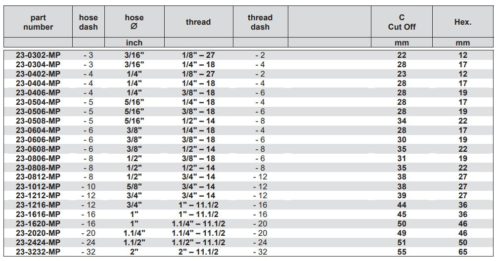 23 Series - NPT Male Two Piece - Non Skive - Stems