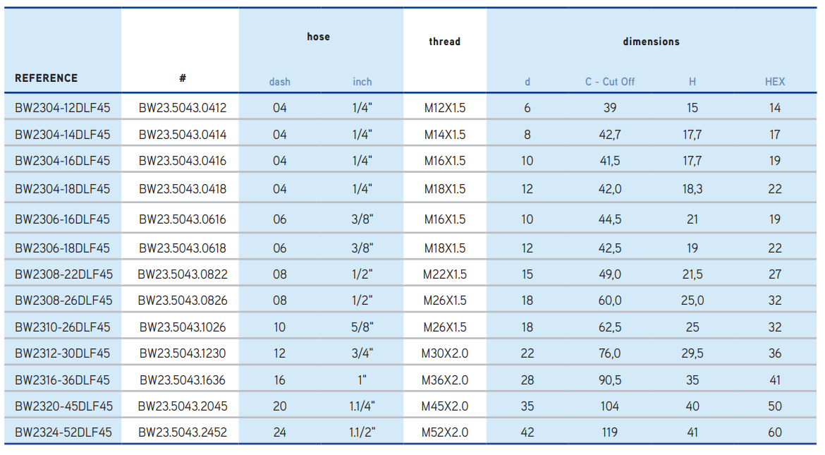 DLF45 - Light 24˚ Metric 45˚ Elbow Female