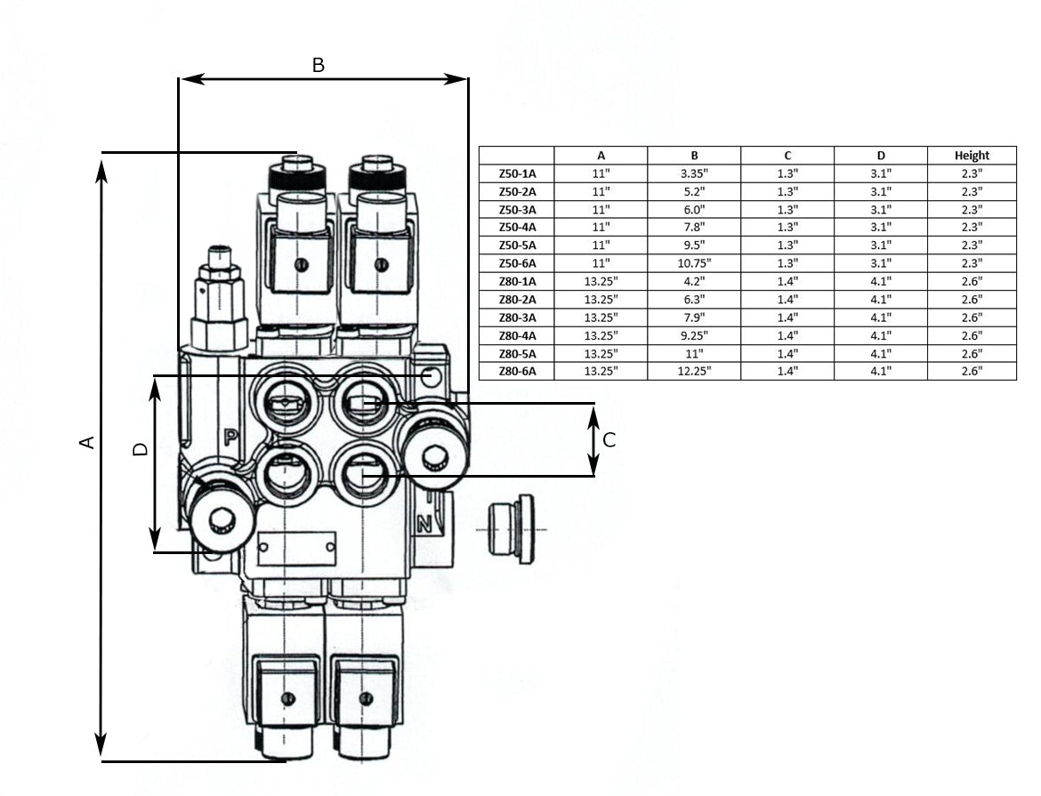 Hydraulic Monoblock Solenoid Directional Control Valve, 6 Spool, 13 GPM